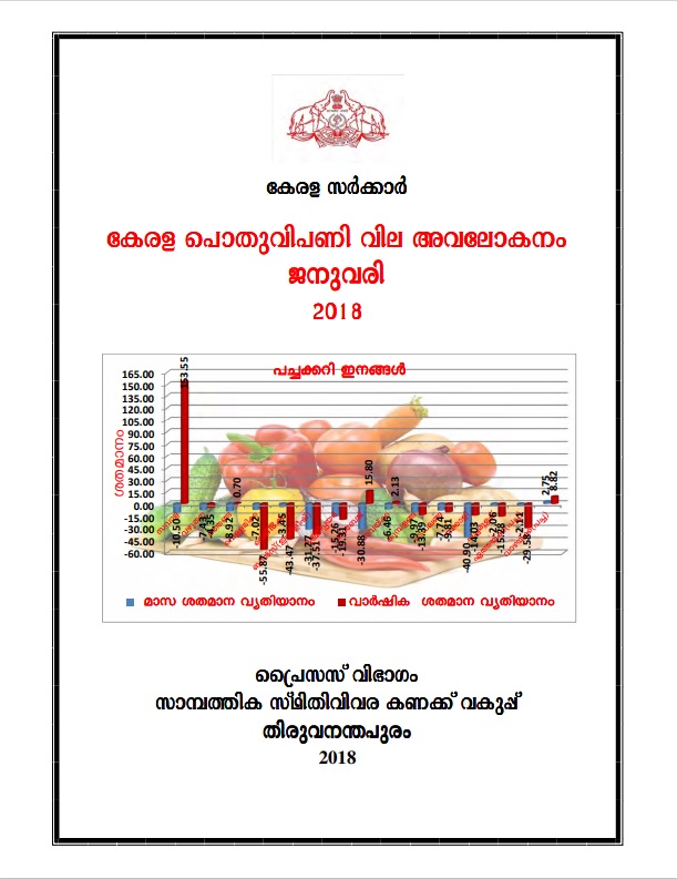 Kerala Pothu Vipani Vila Avalokanam January  2018