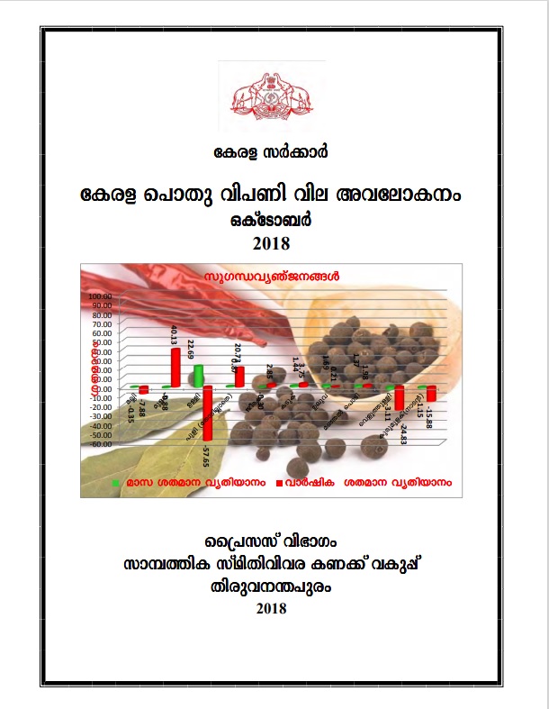 Kerala Pothu Vipani Vila Avalokanam  October 2018