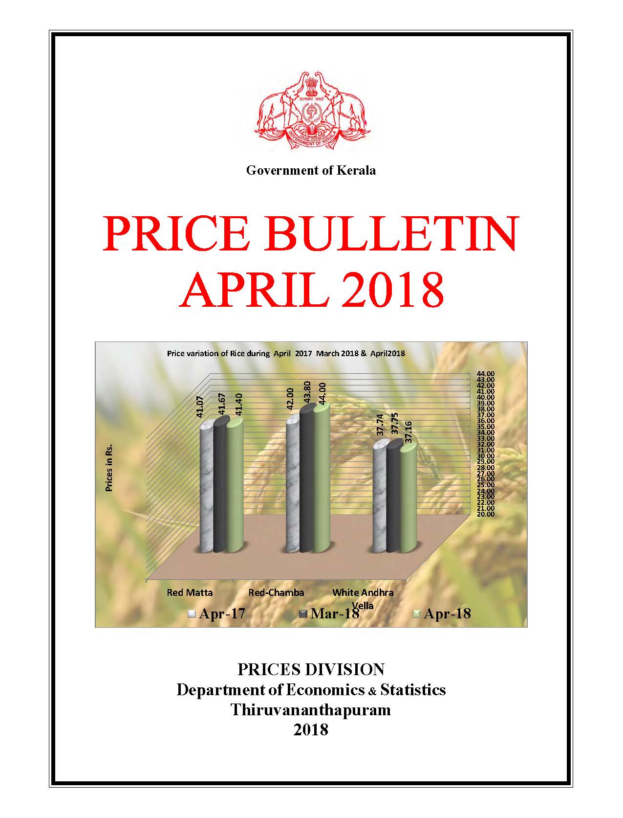 Price Bulletin April 2018