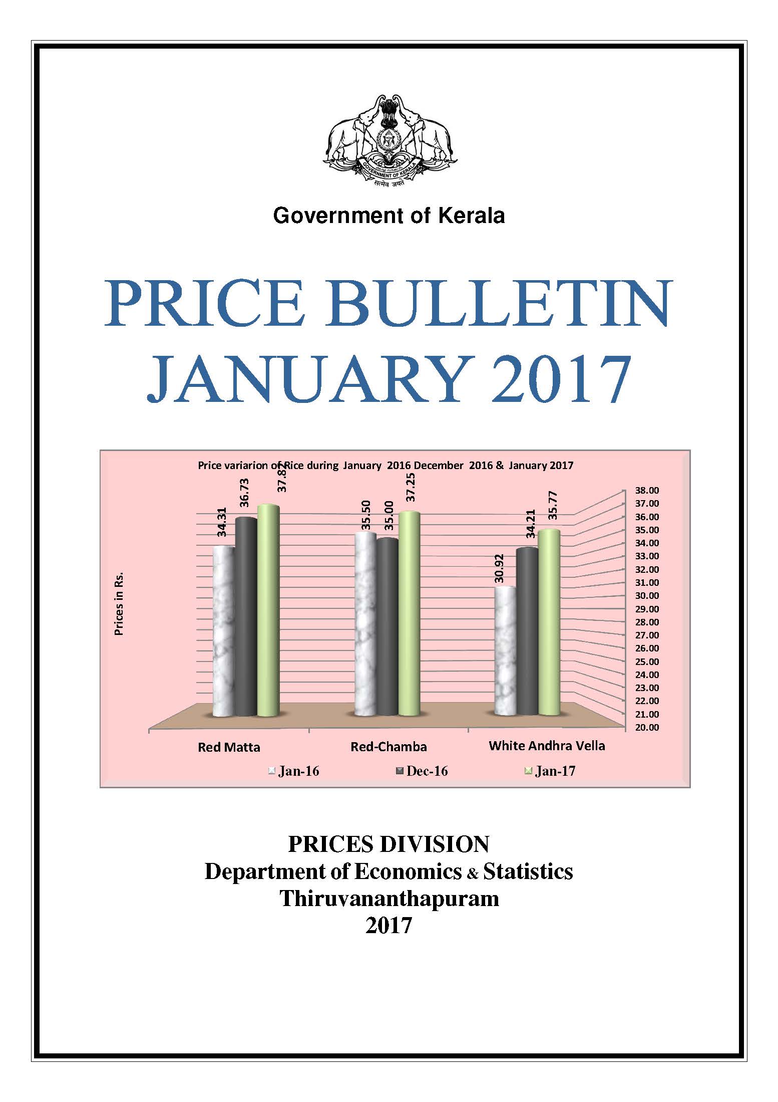 Price Bulletin January 2017