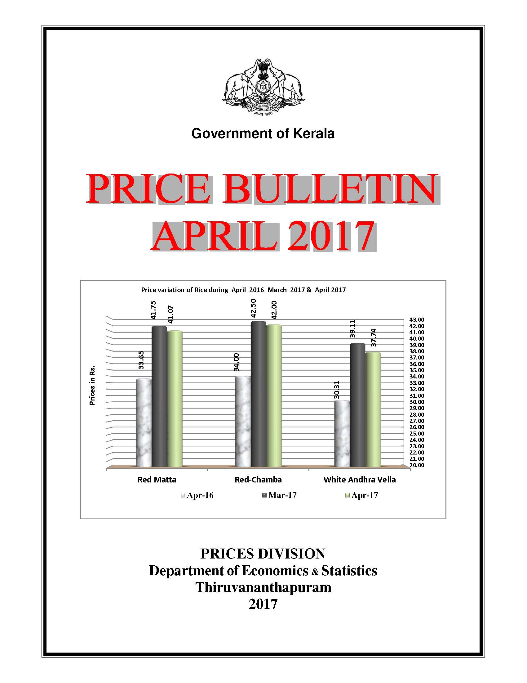 Price Bulletin April 2017