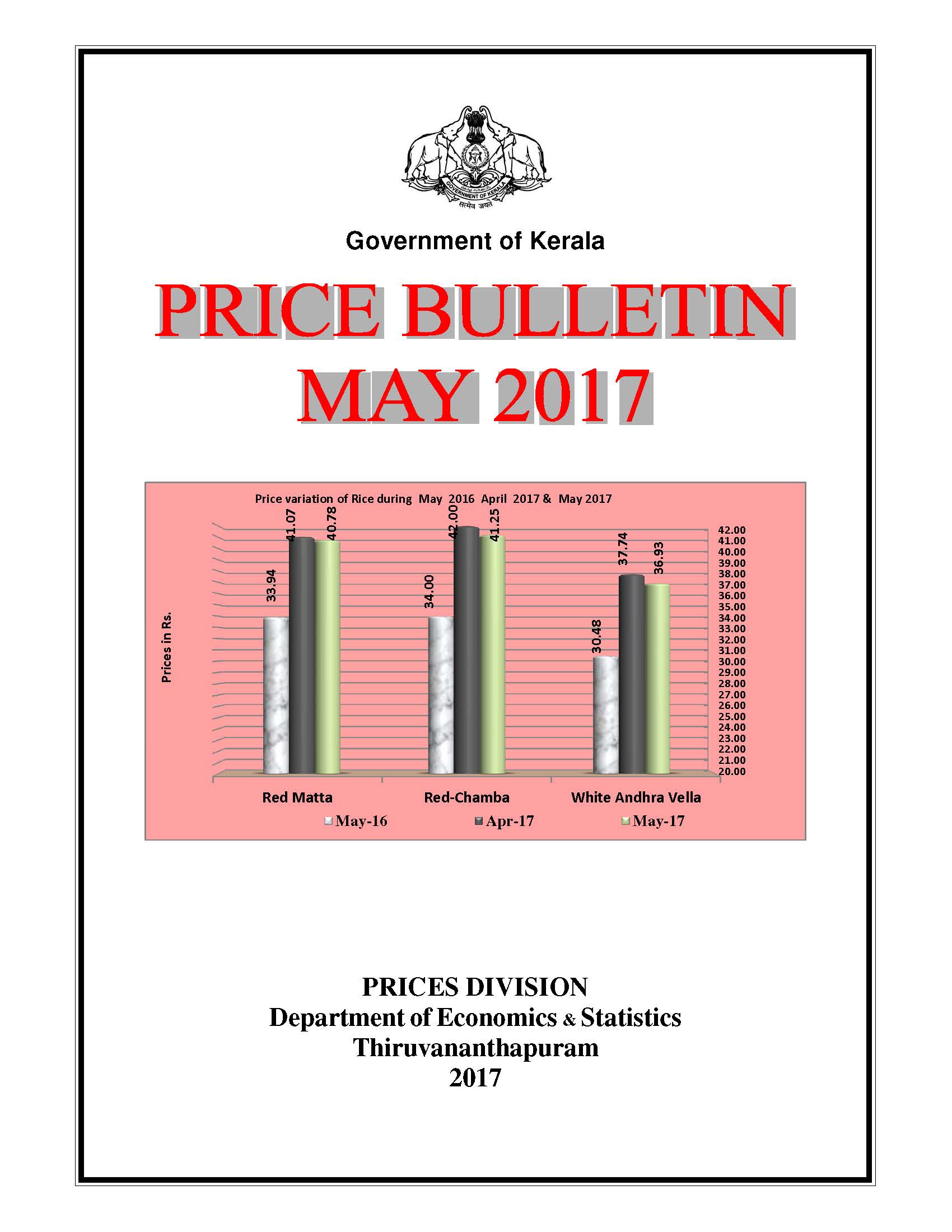 Price Bulletin May 2017