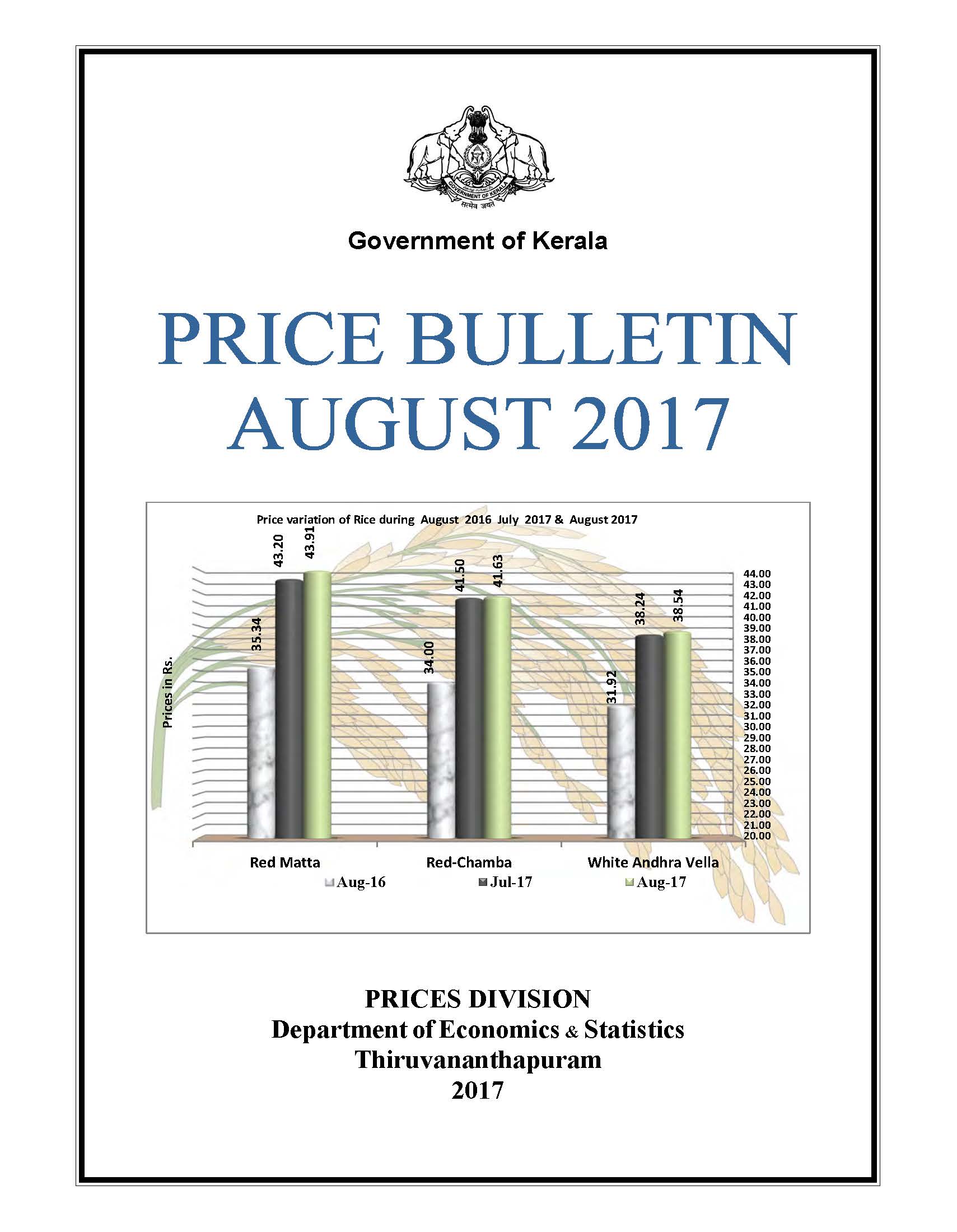 Price Bulletin August 2017