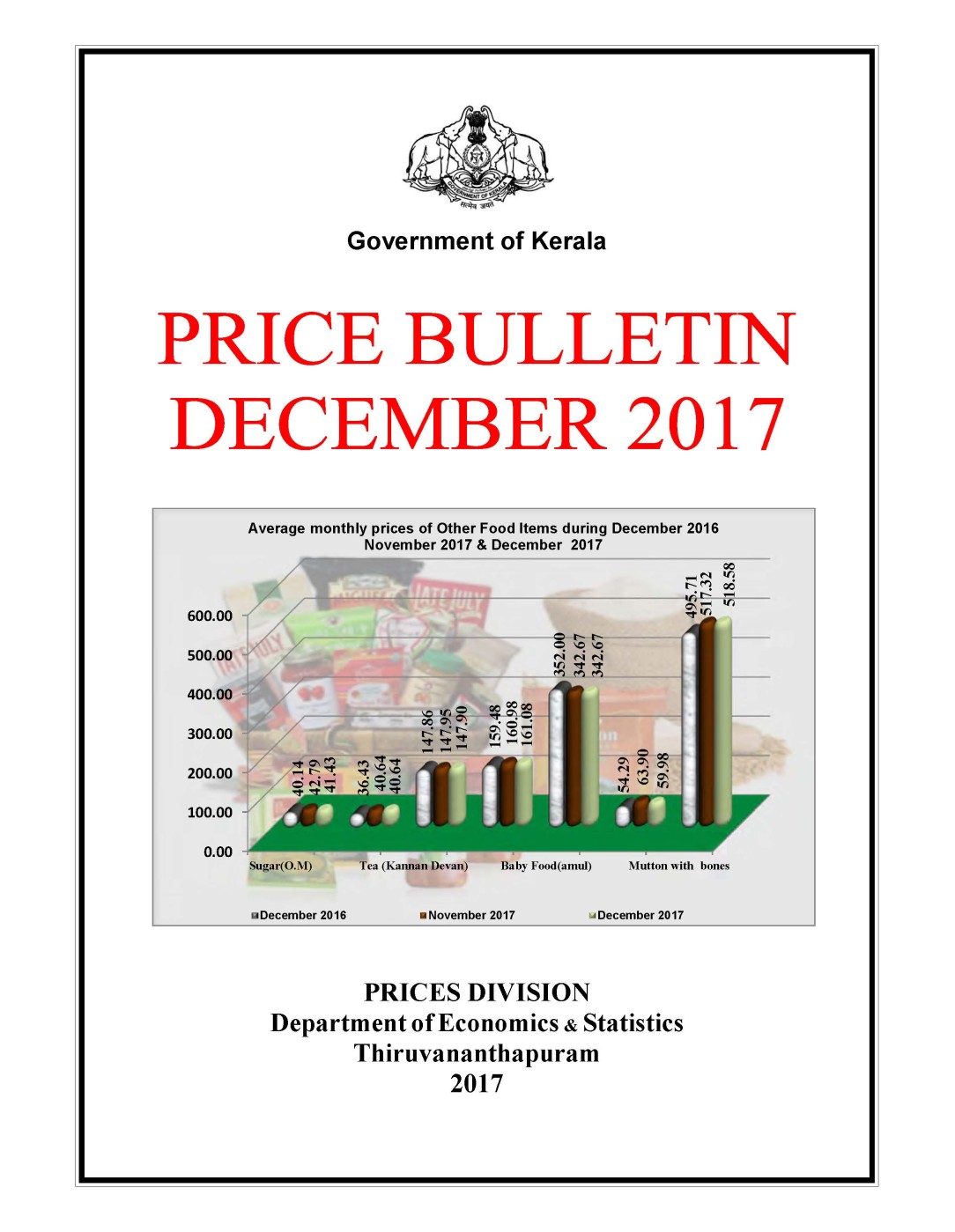 Price Bulletin December 2017