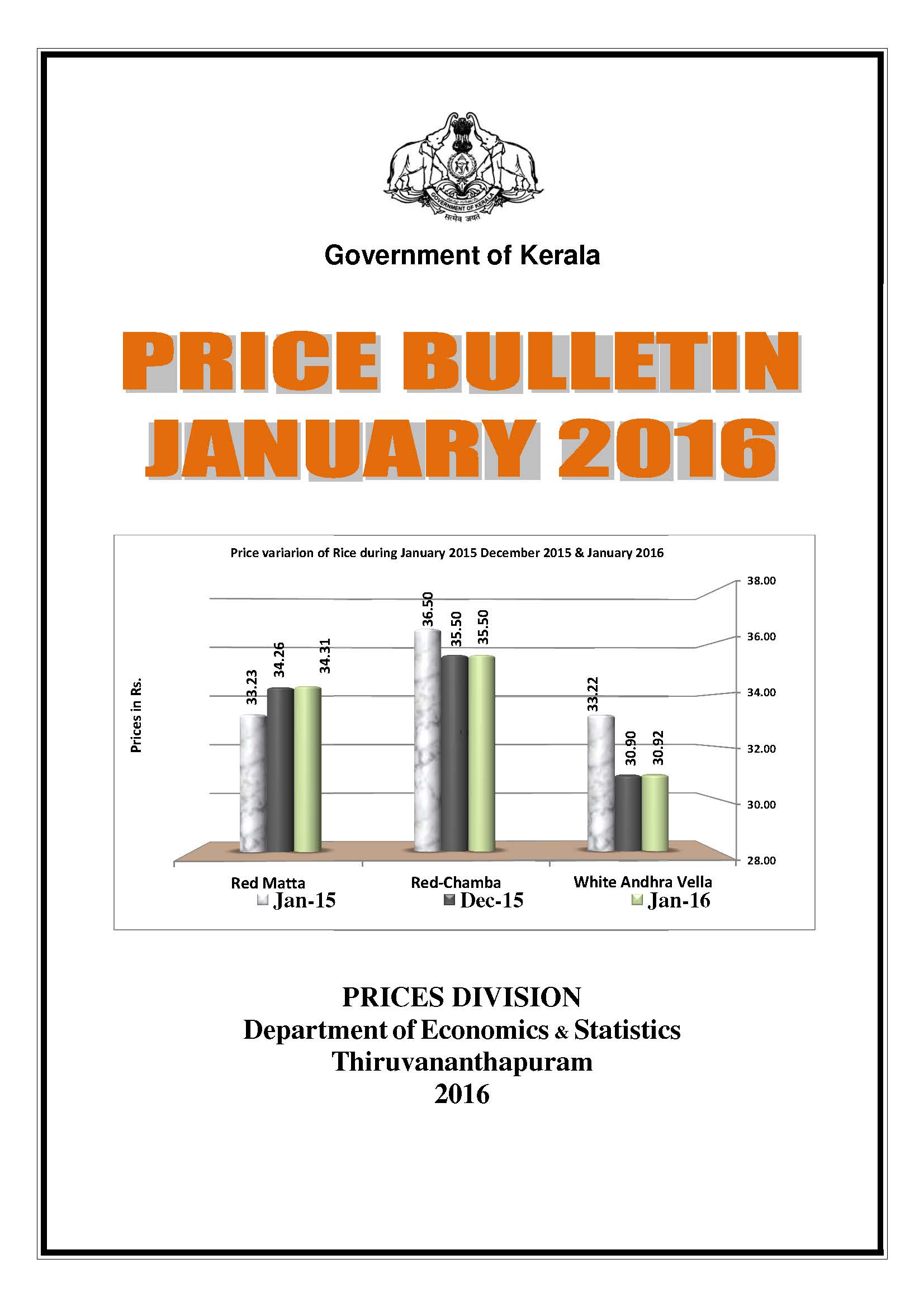 Price Bulletin January 2016