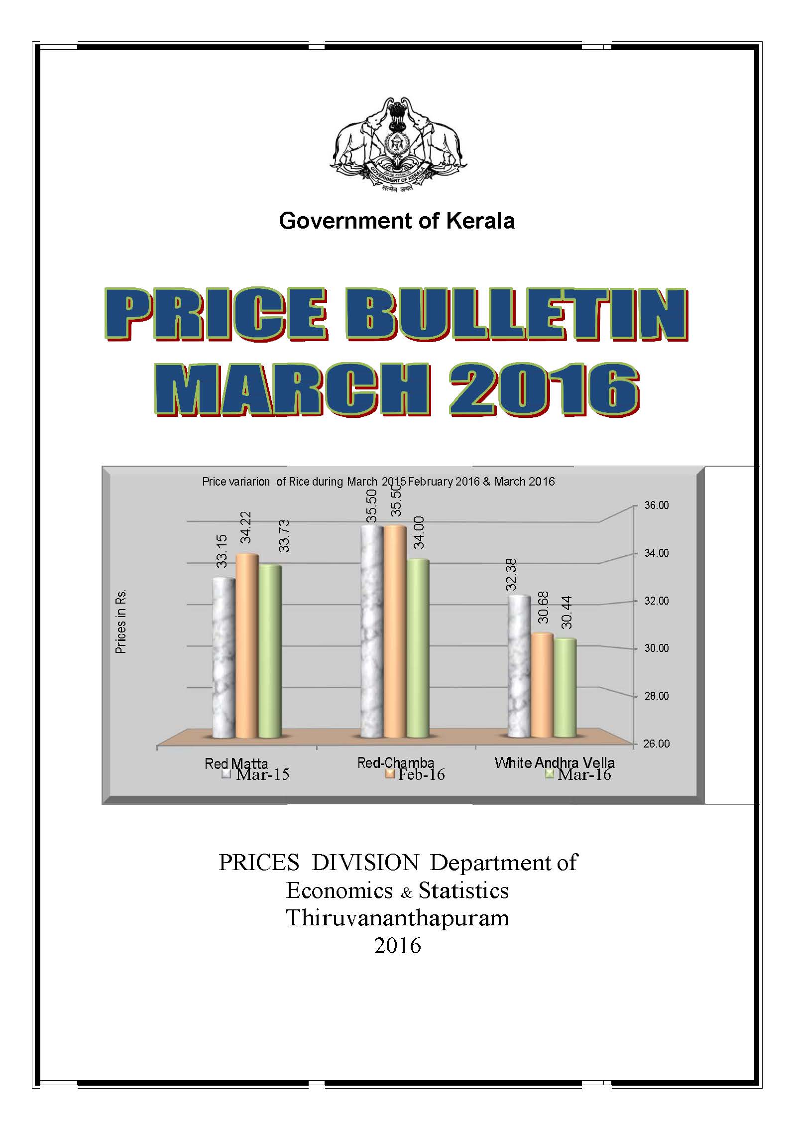 Price Bulletin March 2016