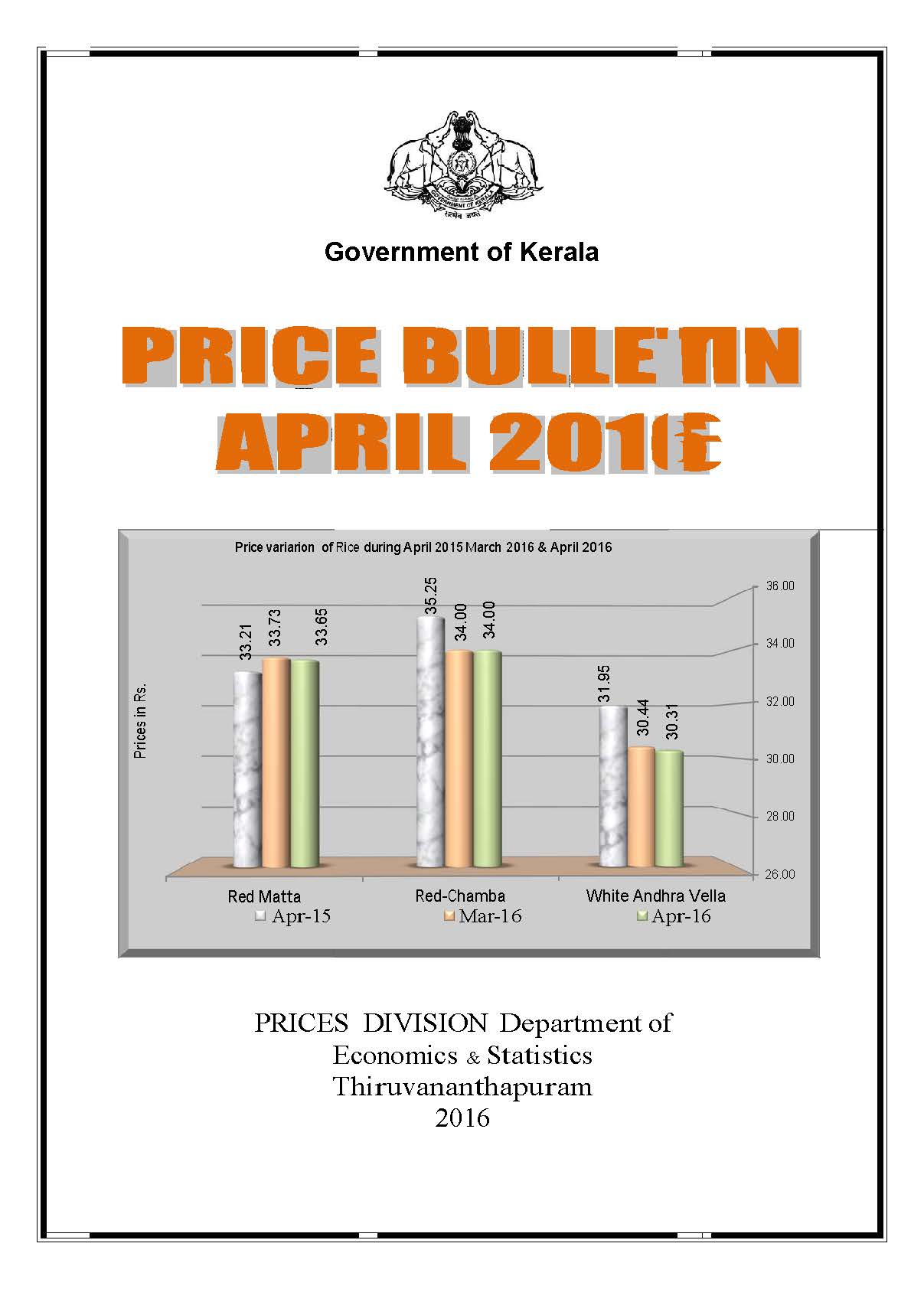 Price Bulletin April 2016