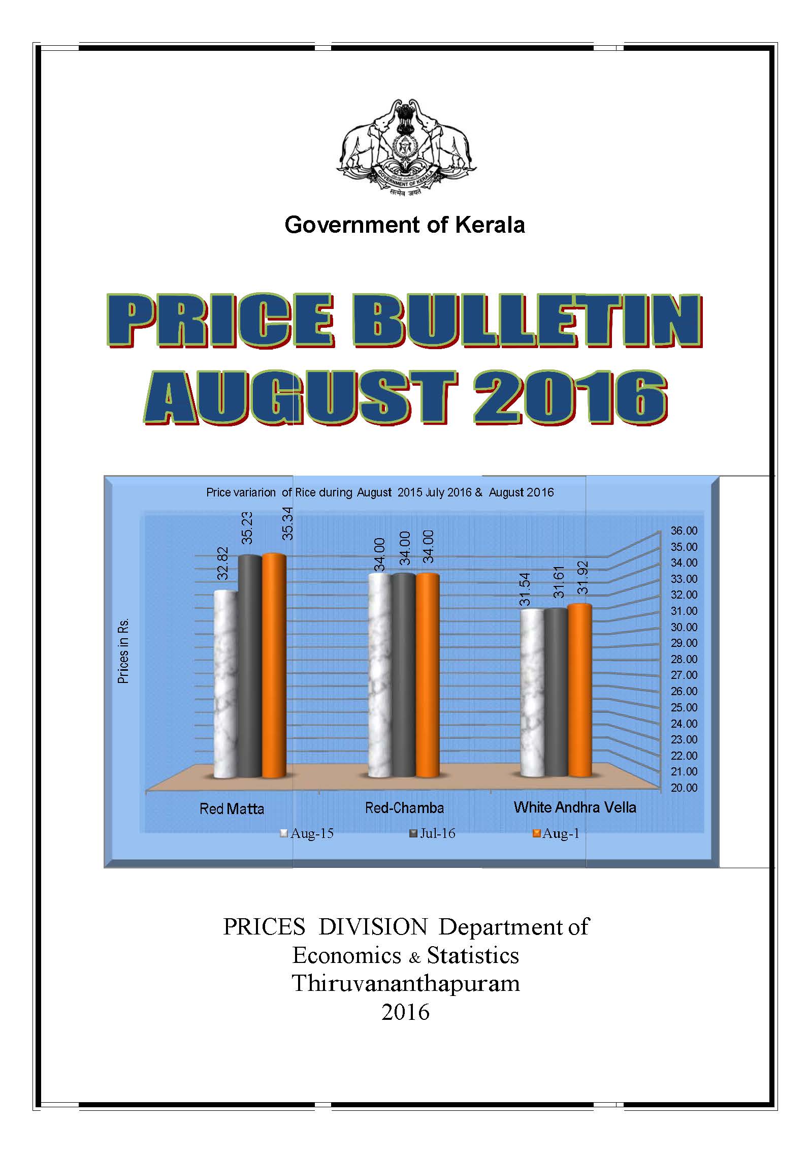 Price Bulletin August 2016