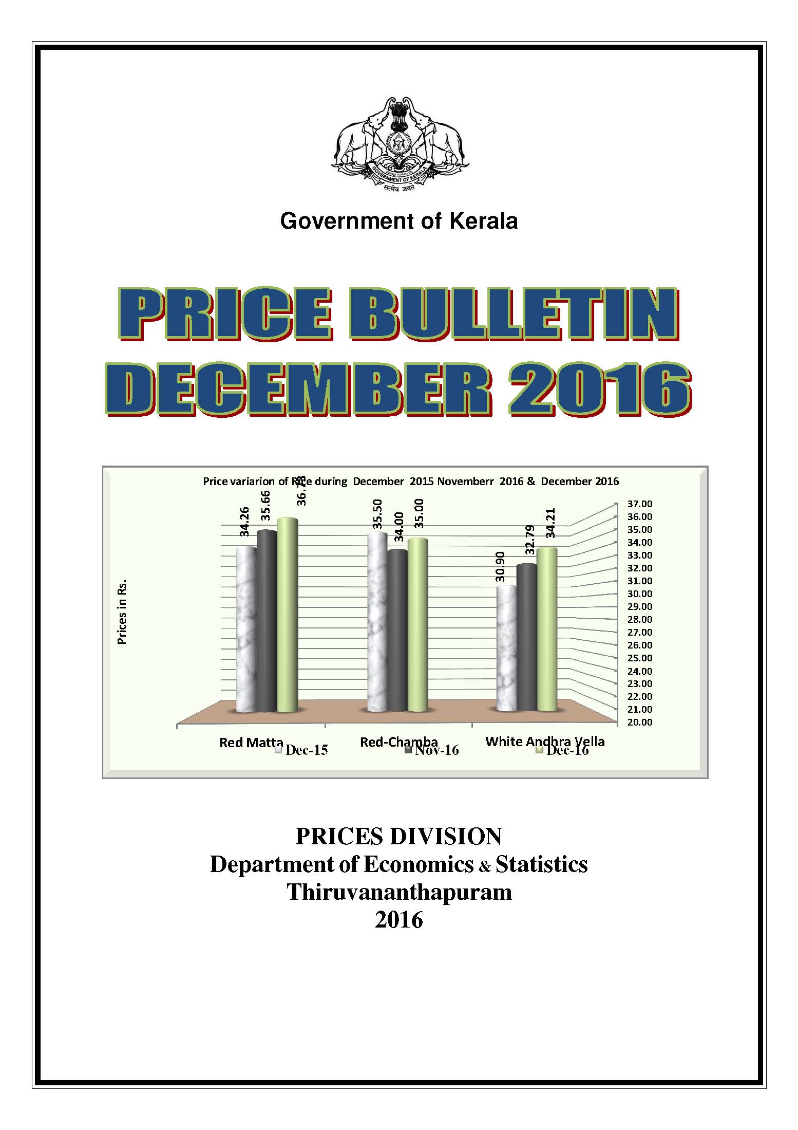 Price Bulletin December 2016