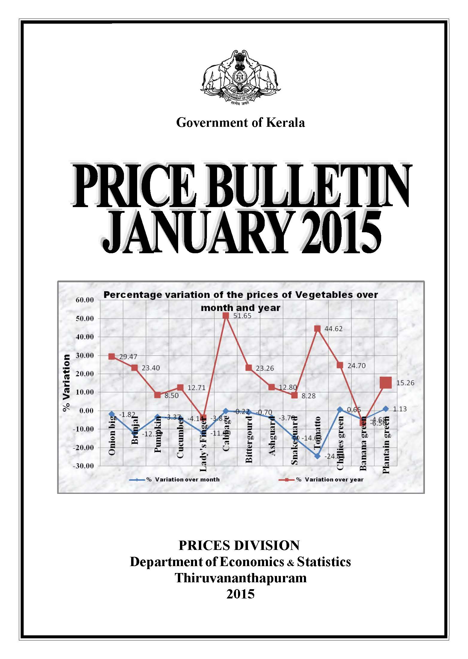 Price Bulletin January 2015