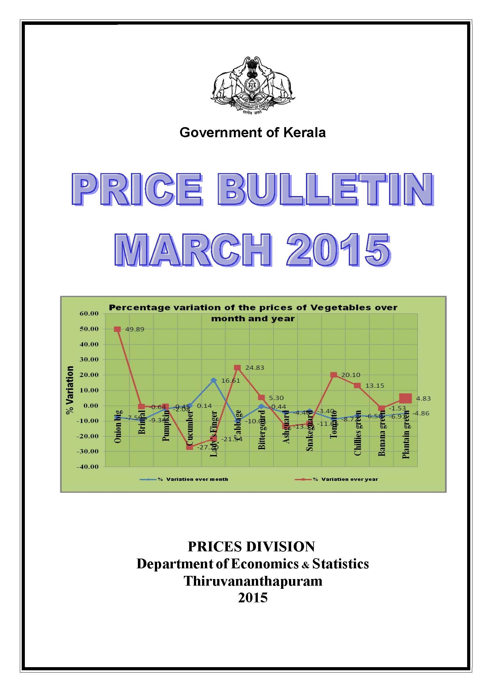 Price Bulletin March 2015