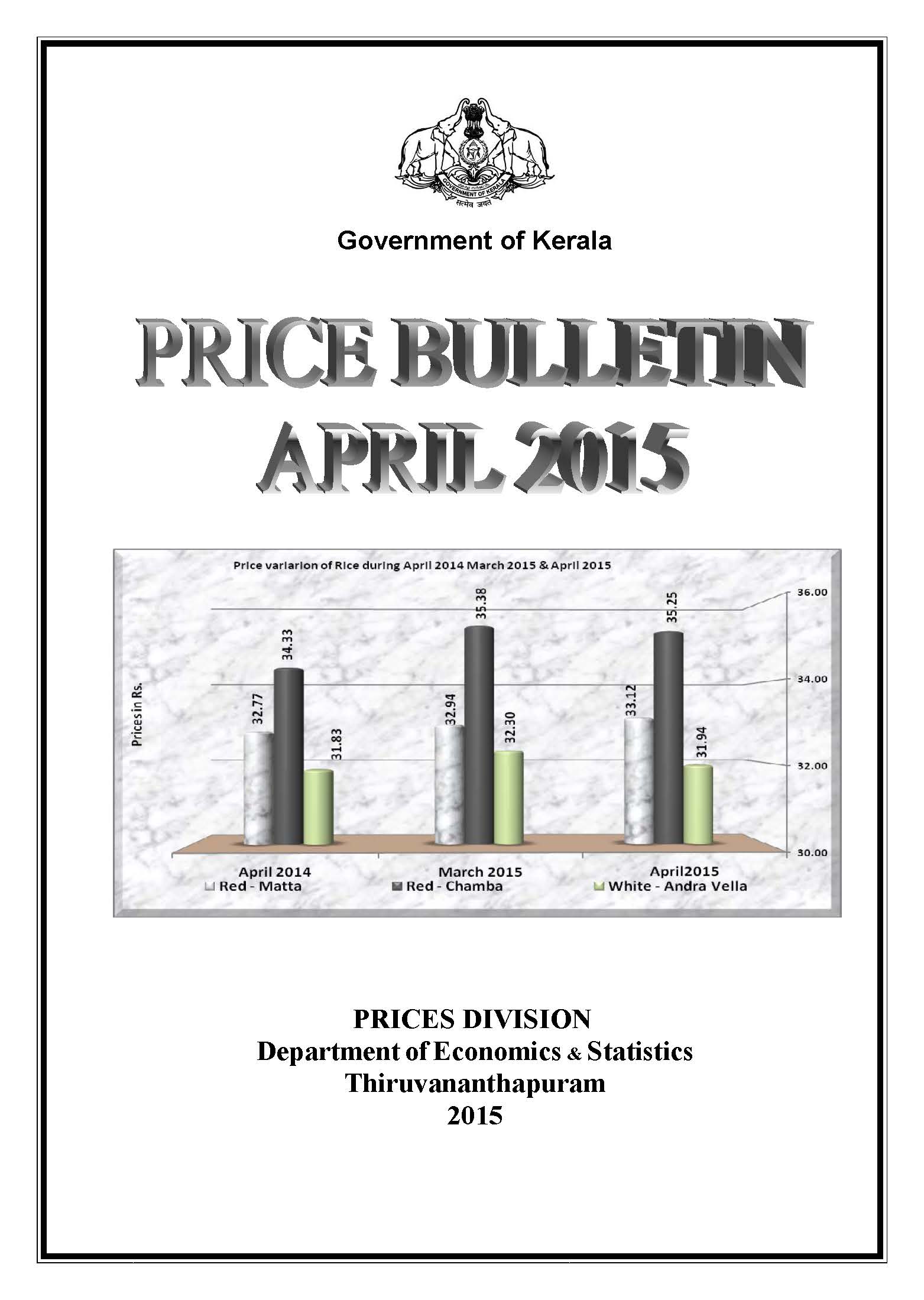Price Bulletin April 2015