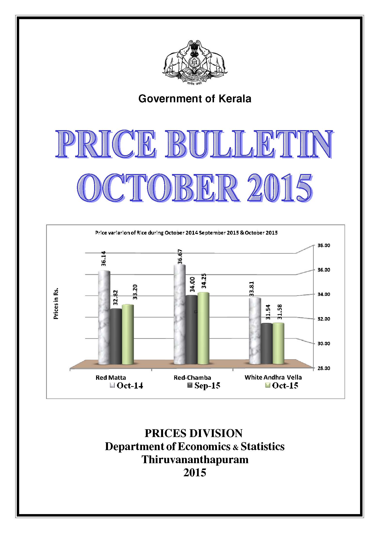 Price Bulletin October 2015