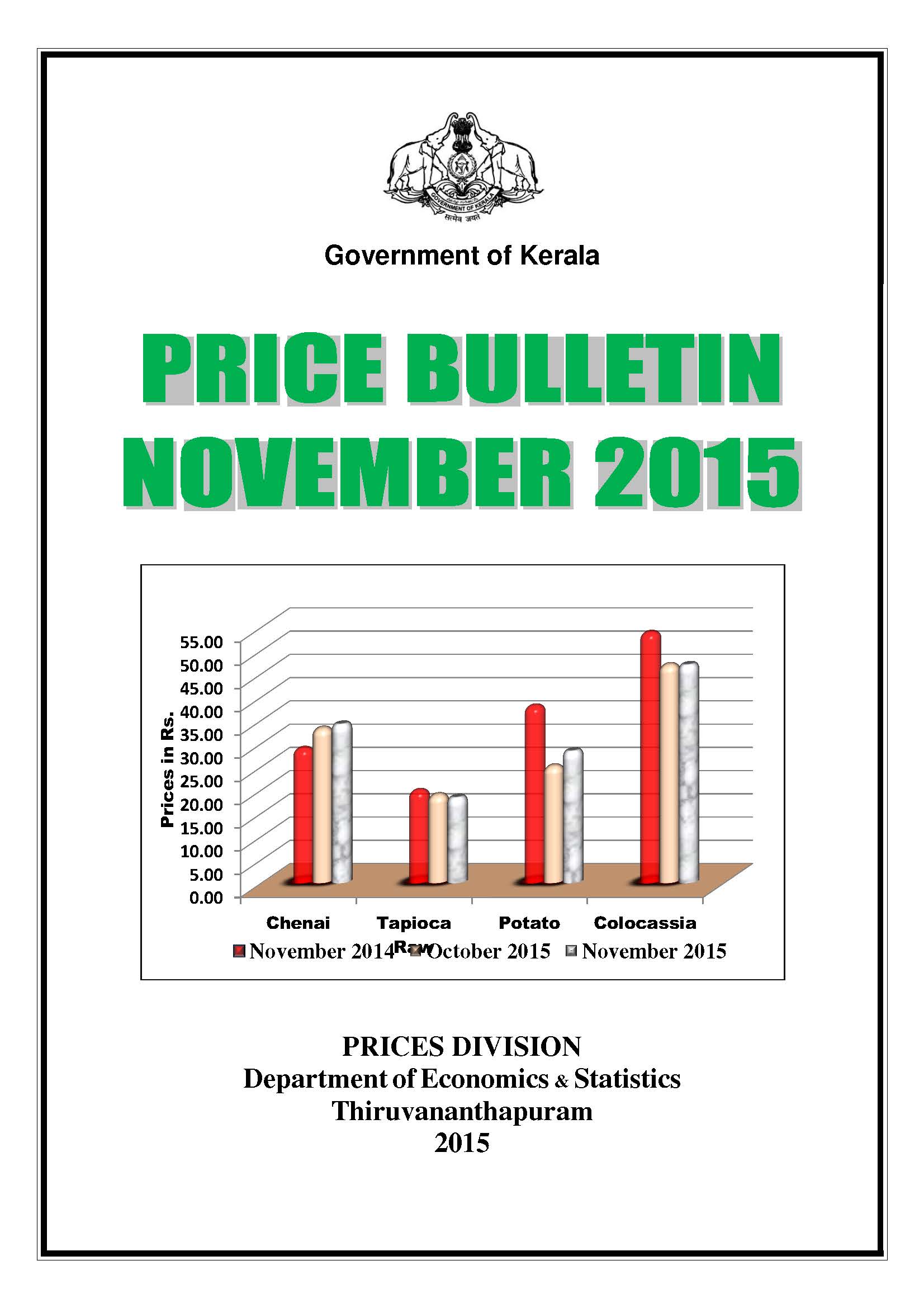 Price Bulletin November 2015