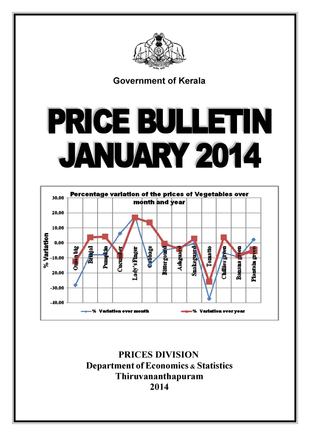 Price Bulletin January 2014