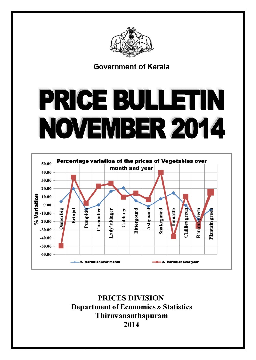 Price Bulletin November 2014