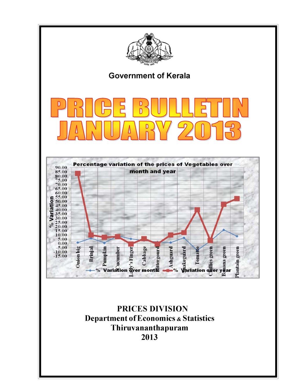 Price Bulletin  January 2013