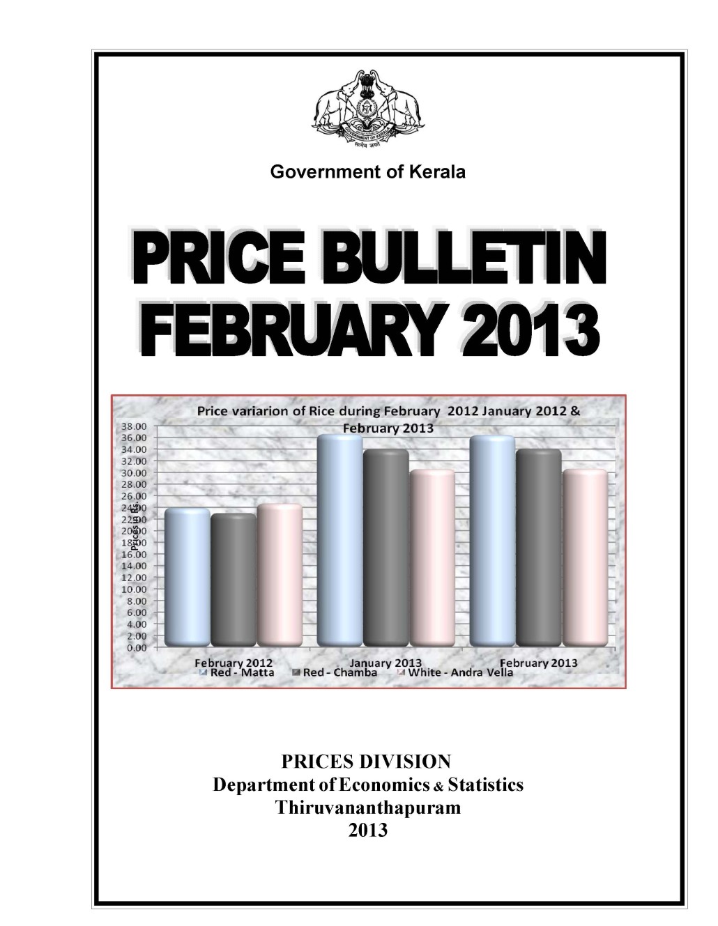 Price Bulletin February 2013