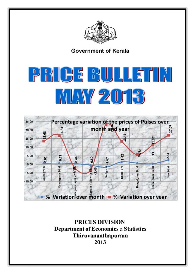 Price Bulletin May 2013