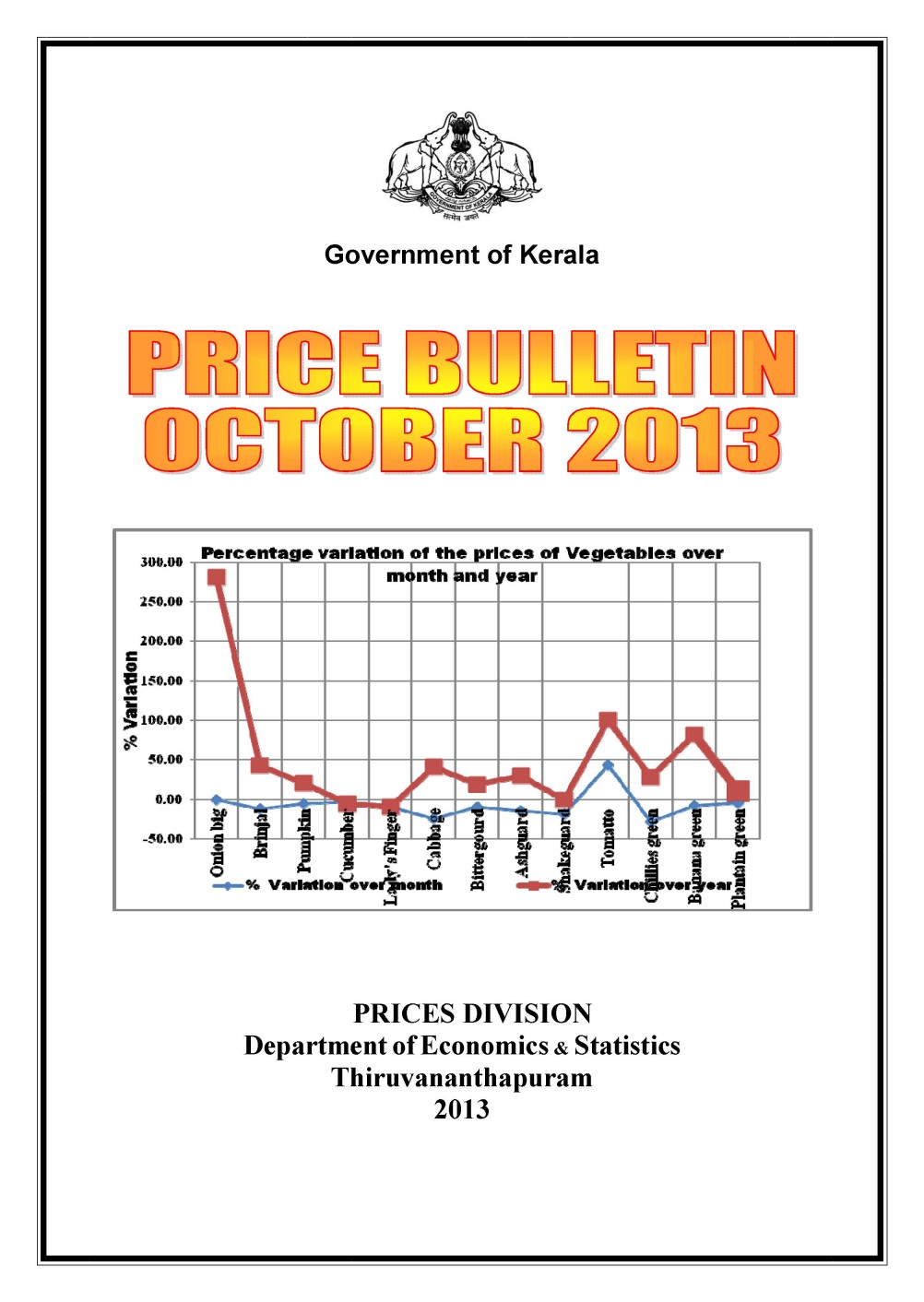 Price Bulletin October 2013
