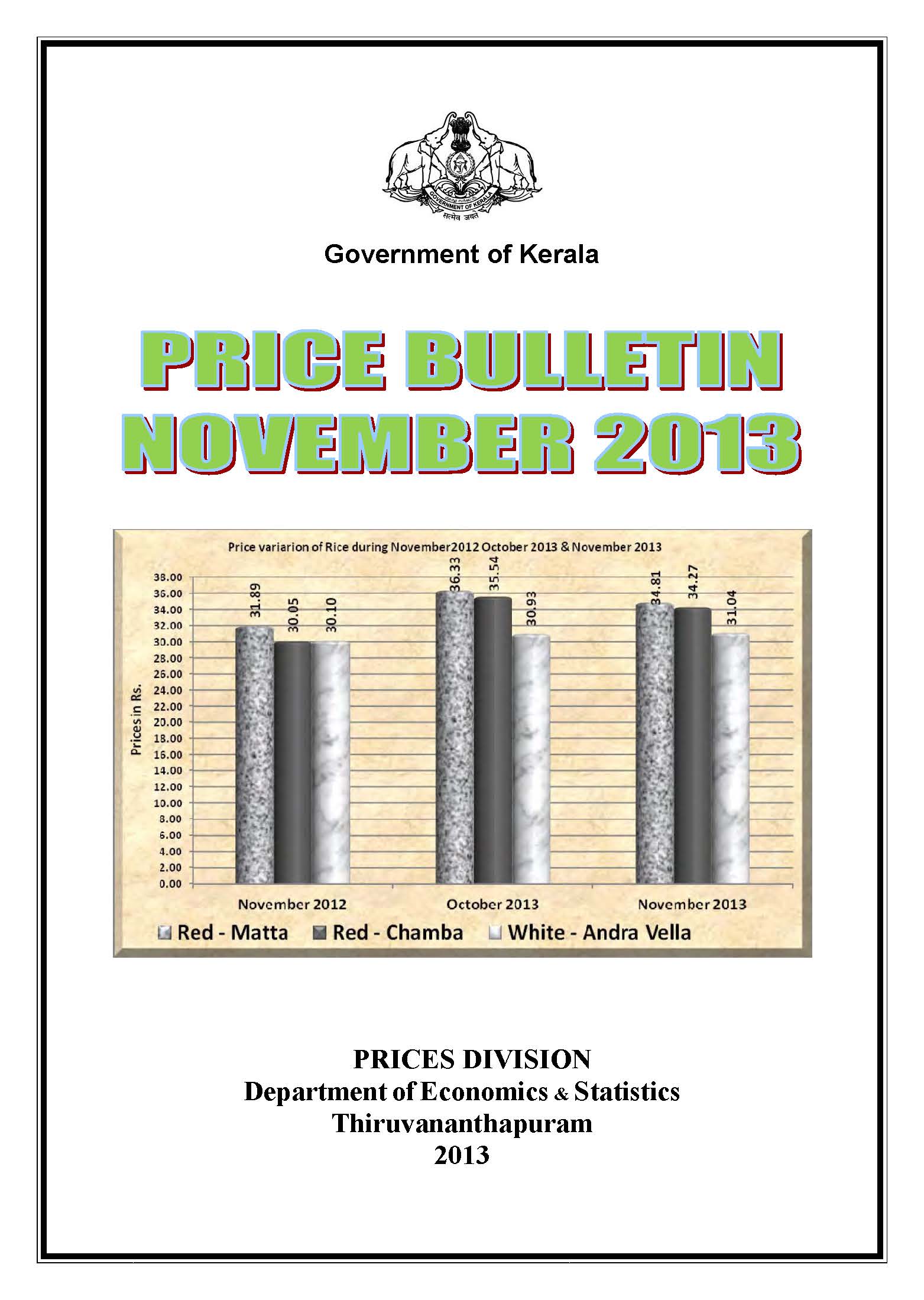 Price Bulletin November 2013