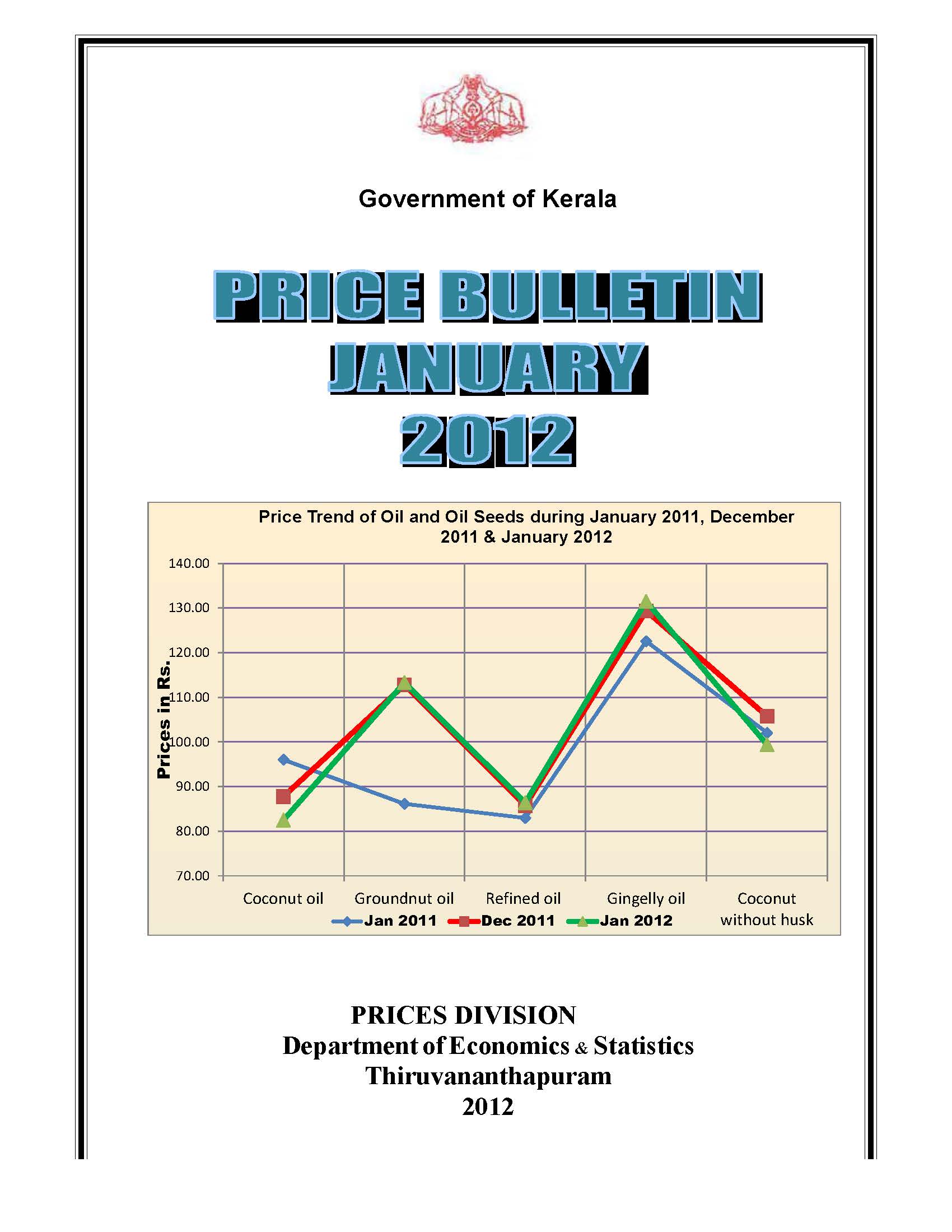 Price Bulletin January 2012