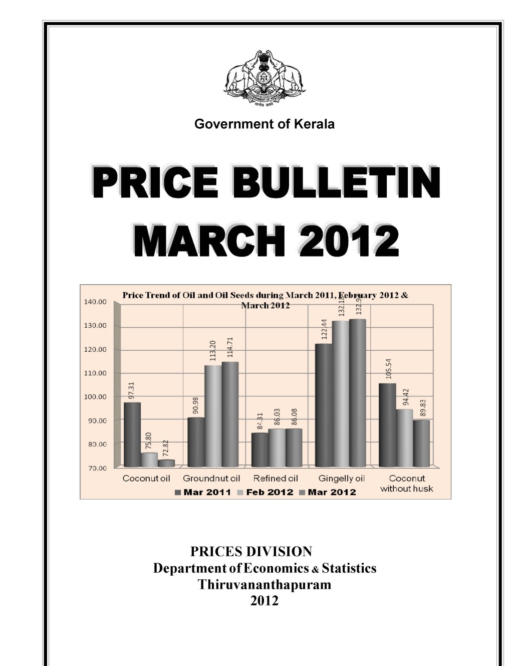 Price Bulletin March 2012