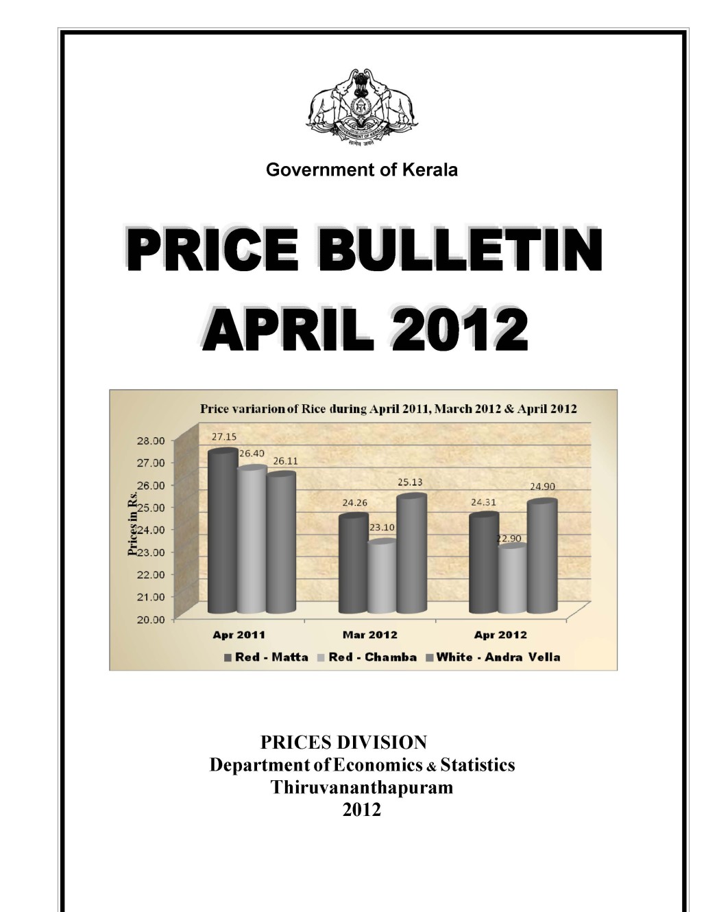Price Bulletin April 2012