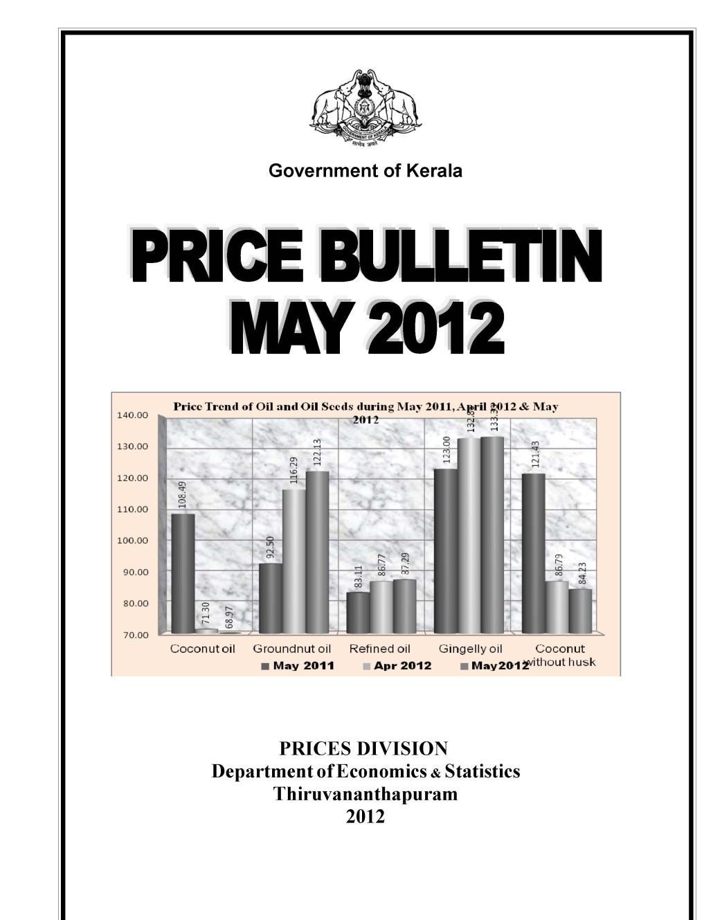 Price Bulletin May 2012