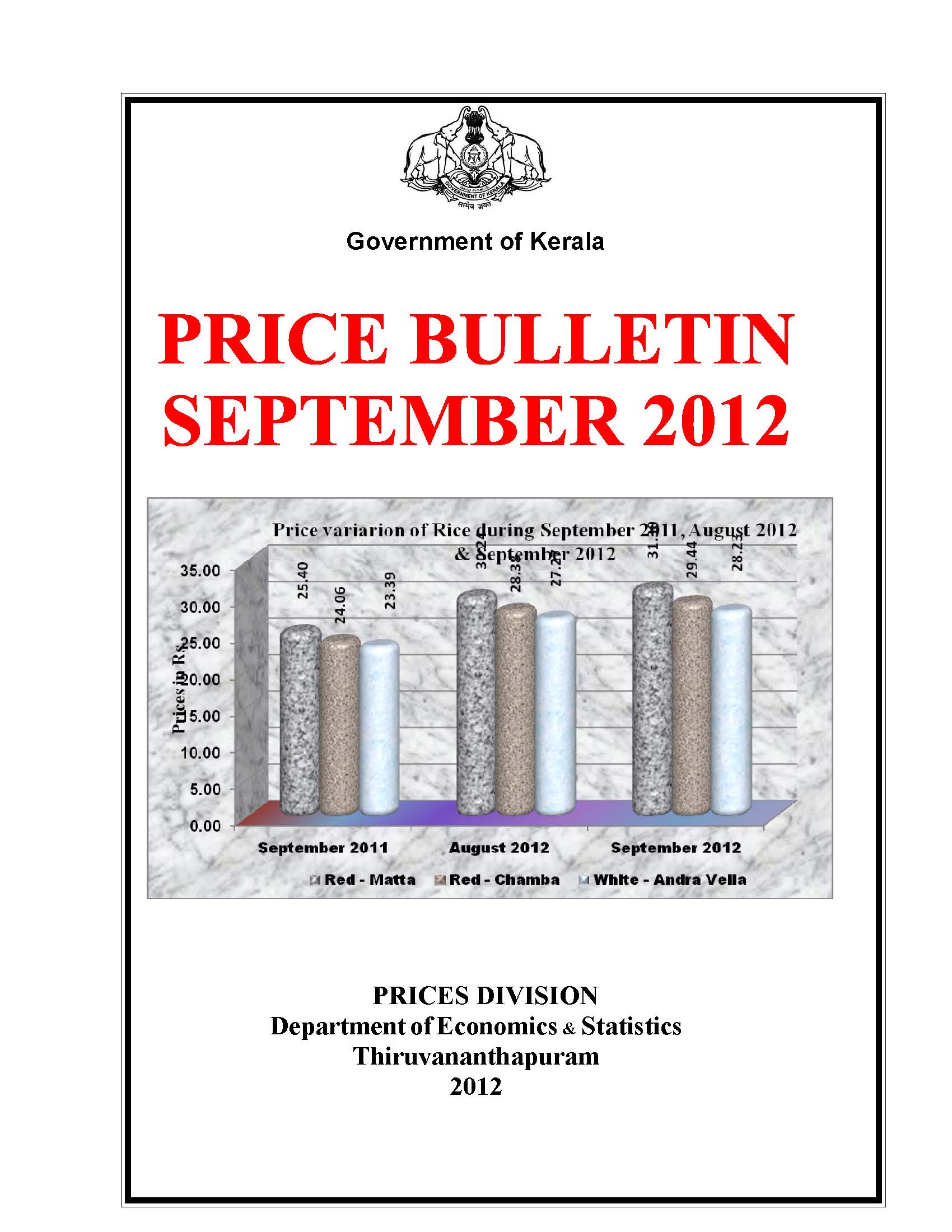 Price Bulletin September 2012