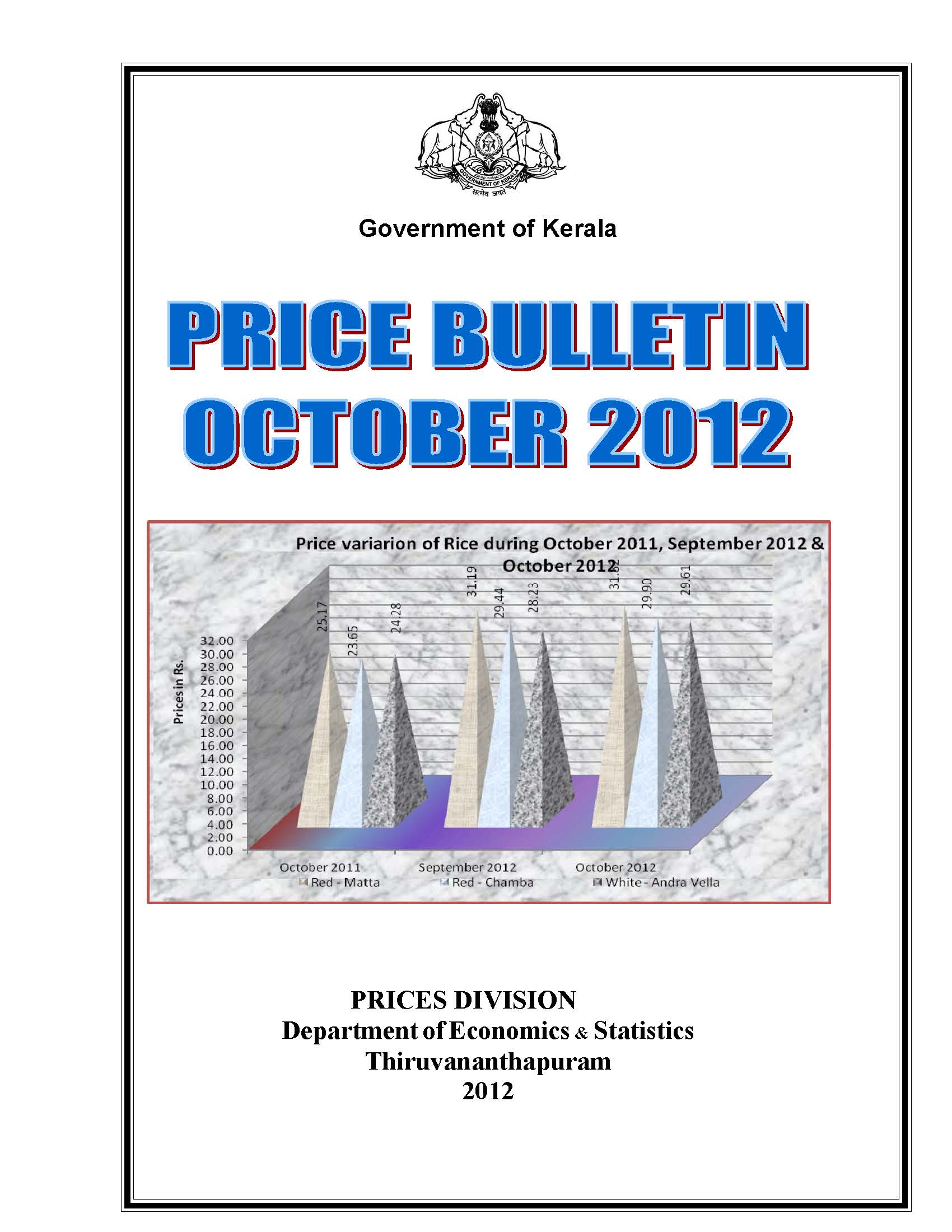 Price Bulletin October 2012