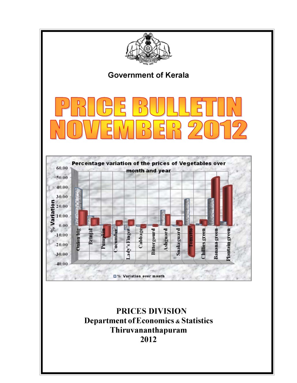 Price Bulletin November 2012