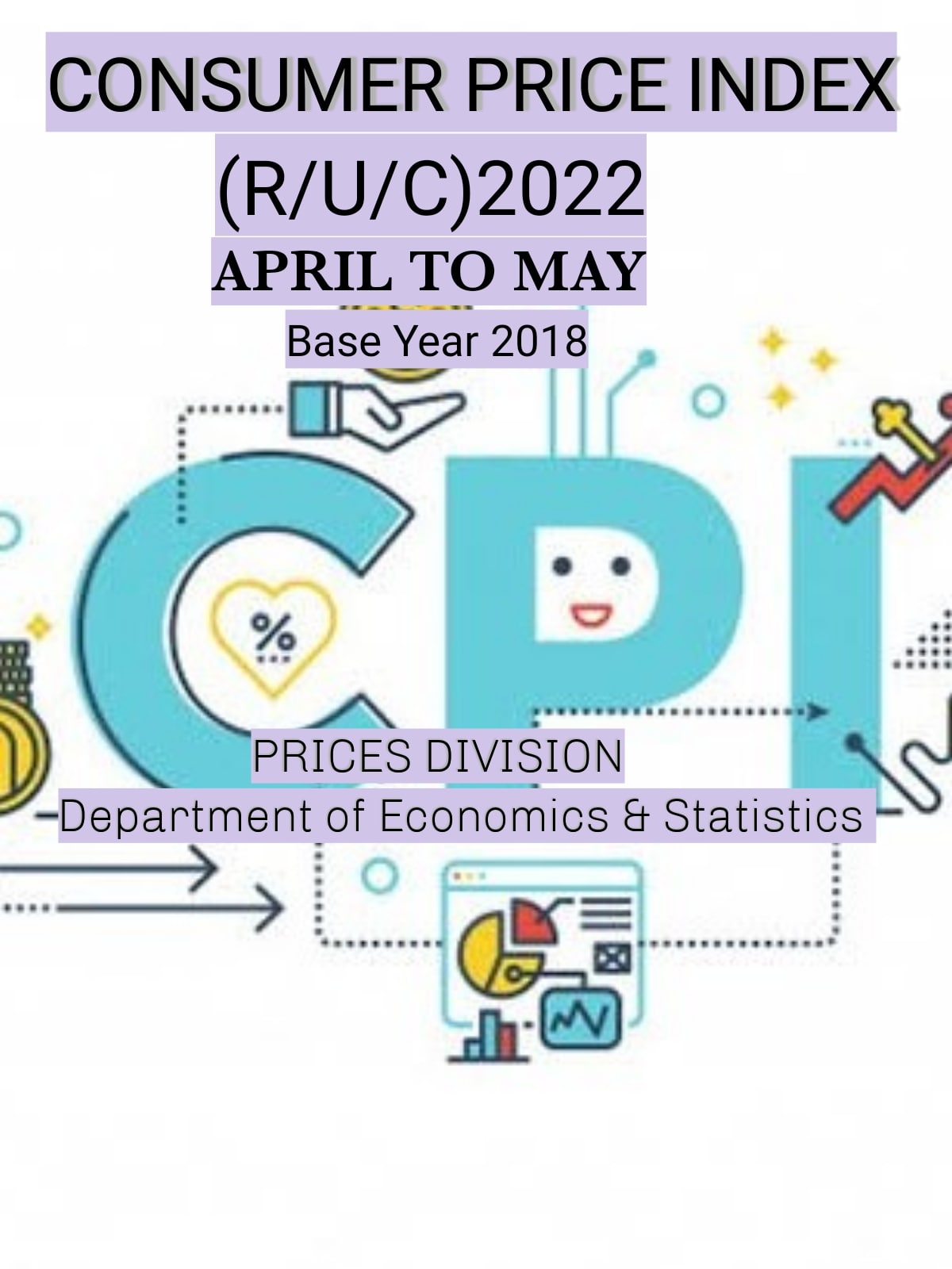 CONSUMER PRICE INDEX (R/U/C) APRIL 2022-MAY 2022