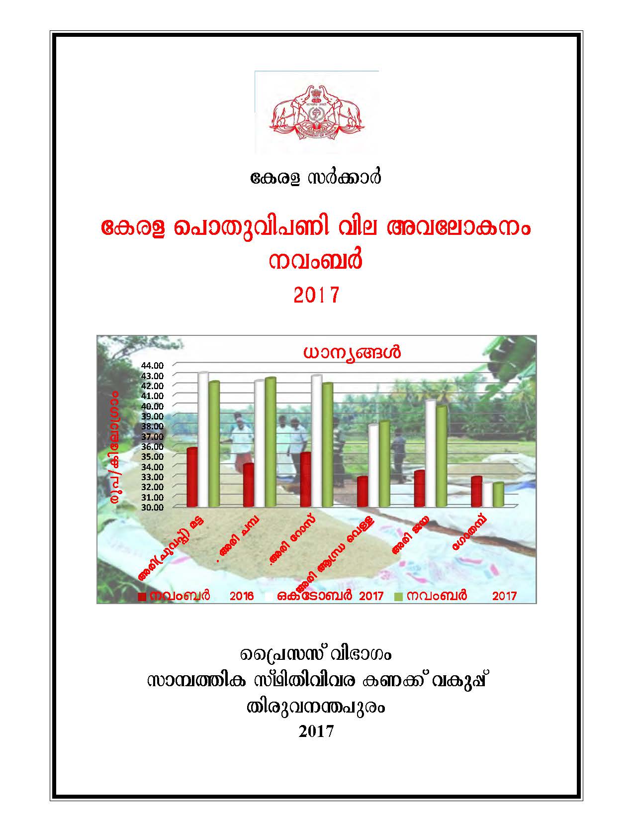 Kerala Pothu Vipani Vila Avalokanam November 2017