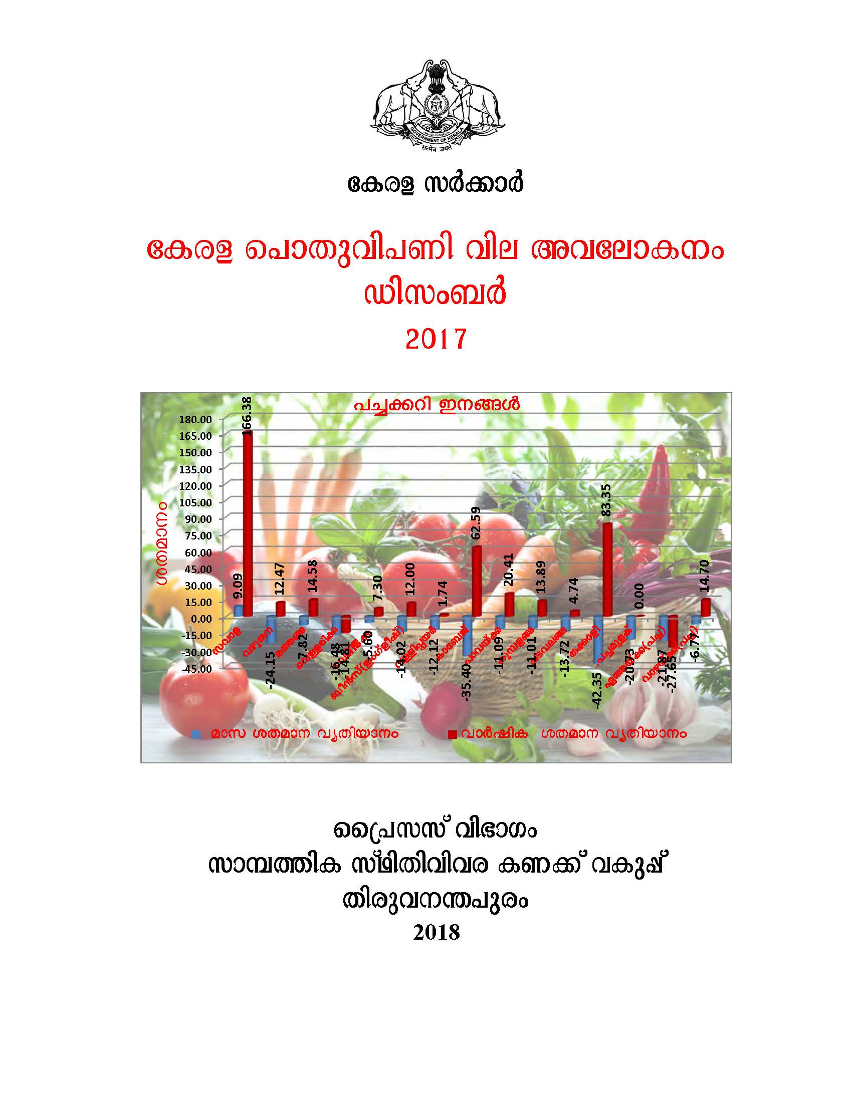 Kerala Pothu Vipani Vila Avalokanam December 2017