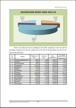 Report on Agricultural Statistics 2013-14