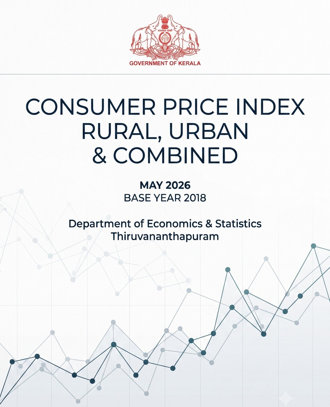 Consumer Price Index (R/U/C) May 2026
